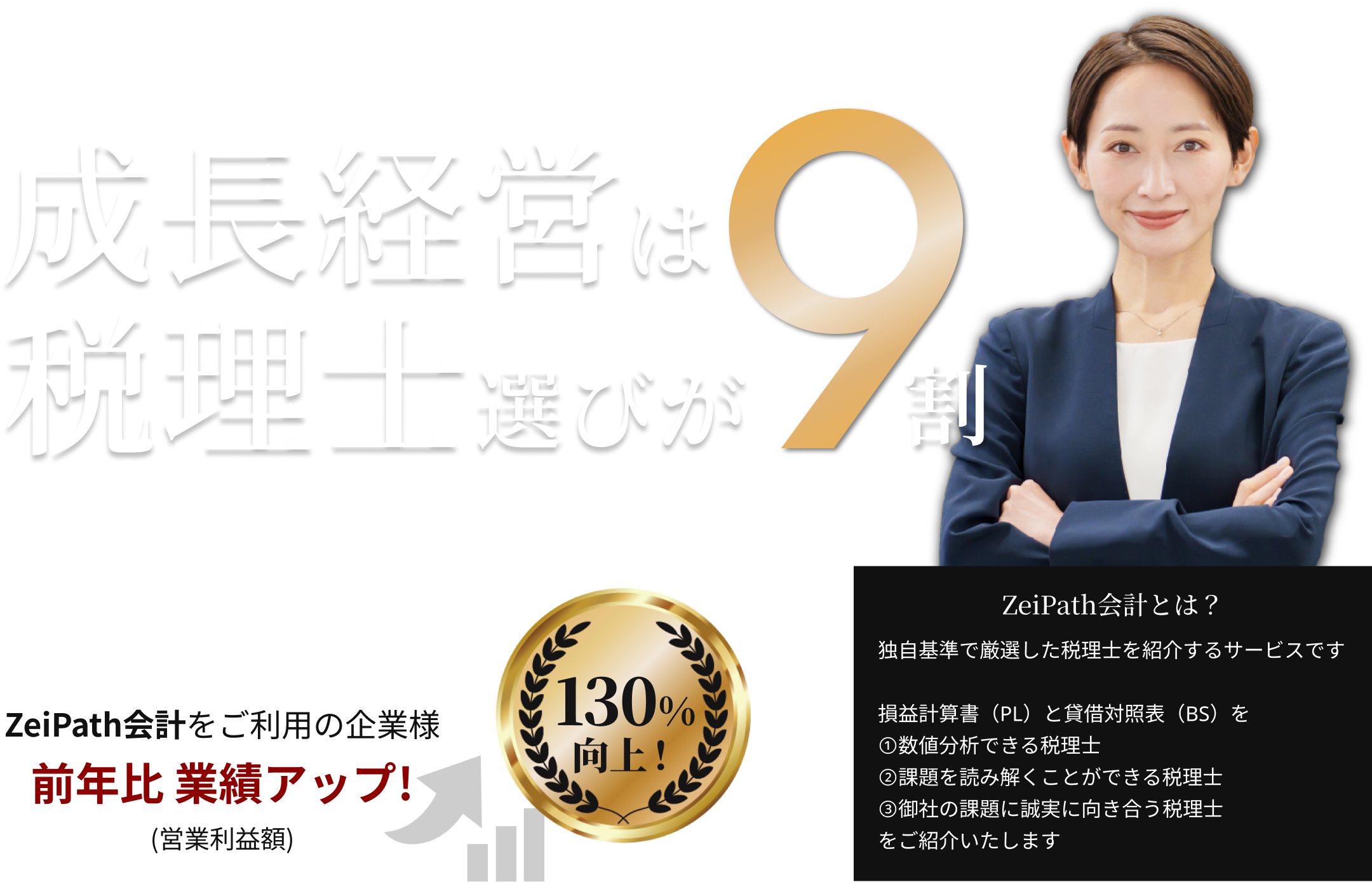 成長経営は税理士選びが9割のZeiPath会計!