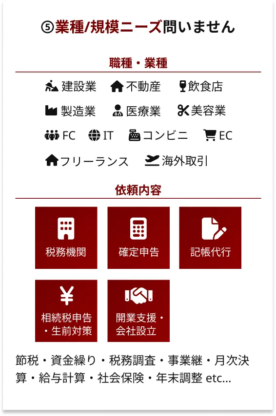 業種/規模ニーズ問いません